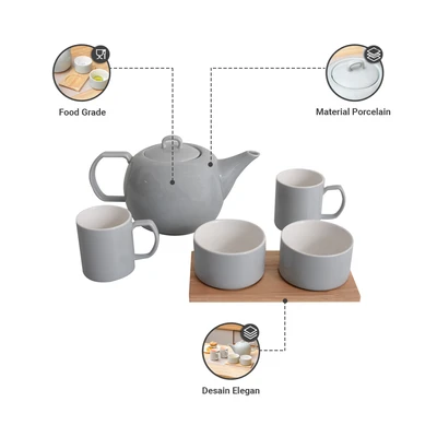 Gambar Appetite Mino Teko & Cangkir Porcelain Dengan Mangkuk Set 5 Pcs - Putih