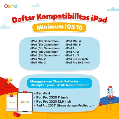 Gambar Osmo Set Numbers