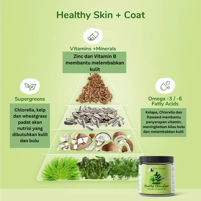 Gambar Kin+Kind Suplemen Hewan Healthy Skin & Coat 113.4 gr