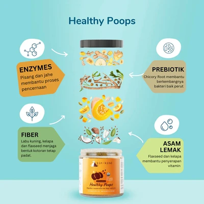 Gambar Kin+Kind Suplemen Hewan Healthy Poops 113.4 gr