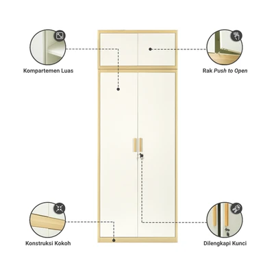 Gambar Informa Lexy Set Lemari Pakaian 2 Pintu & Upper - Putih
