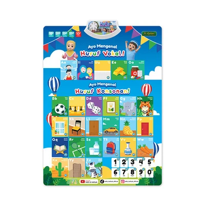 Gambar Al-qolam Poster Abjad