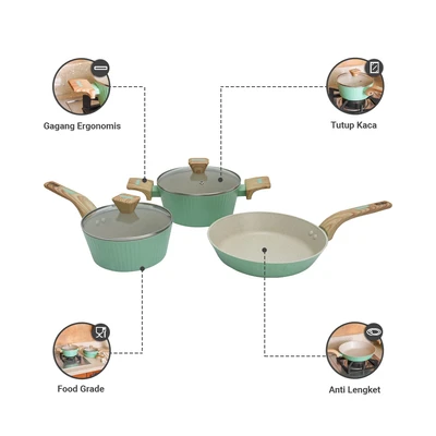 Gambar Cooking Color Sienna Perlengkapan Masak Greblon C3 Set 5 pcs - Hijau Mint