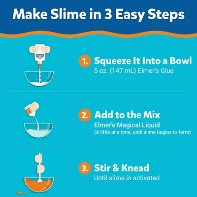 Gambar Elmers 177 Ml Lem Glitter - Silver