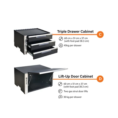 Gambar Tactix Filling Cabinet Besi Garasi 1 Pintu Swing 60x51x37 cm - Hitam