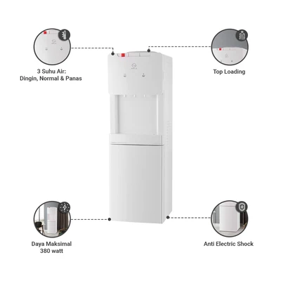 Gambar Kels Dispenser Air Top Loading - Putih