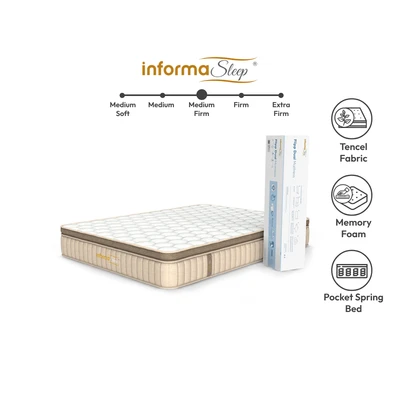 Gambar Informa Sleep 180x200x30 cm Flip Dual Kasur Foam Springbed In Box