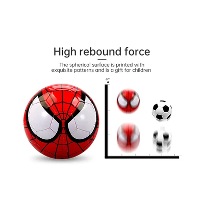 Gambar Marvel Ukuran 4 Bola Sepak Pvc Spiderman