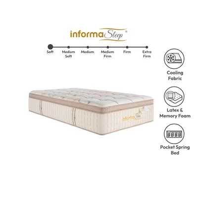 Gambar Informa Sleep 200x200x38 cm Neo Belvia Kasur - Krem Beige