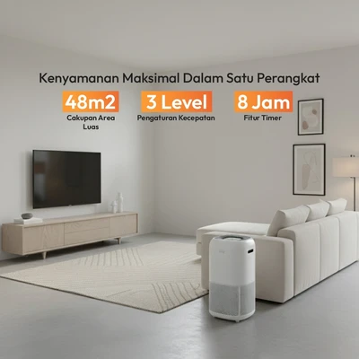 Gambar Krisbow Sync Smart Air Purifier 48 m2 CADR 400 m3/jam - Putih