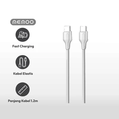 Gambar Memoo 1.2 Mtr Kabel Charger Usb Type C To Type C 65 Watt