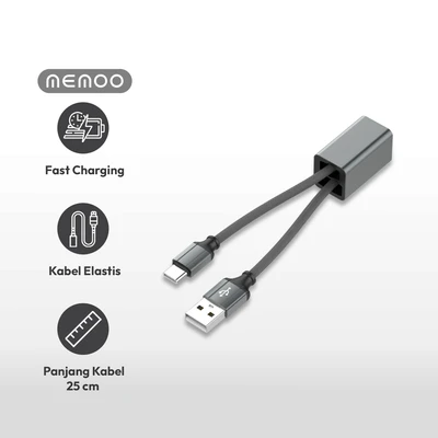 Gambar Memoo Kabel Data Portable Usb A To C