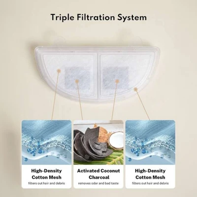 Gambar Homerun Part Filter Tempat Minum Hewan Fountain