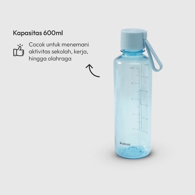 Gambar Picas Nako Botol Minum Tritan 600 ml - Biru
