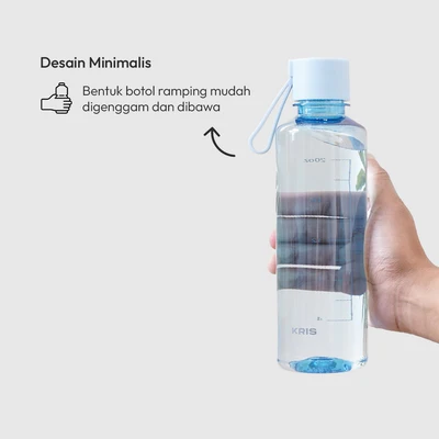 Gambar Picas Nako Botol Minum Tritan 600 ml - Biru