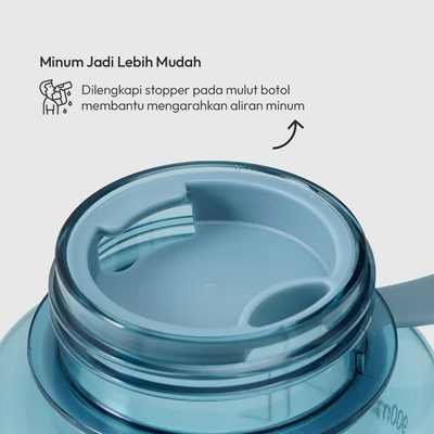 Gambar Picas Botol Minum Plastik Screw Lid 900 ml - Biru Ocean