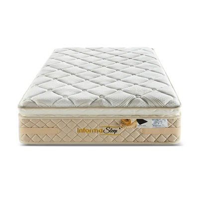 Gambar Informa Sleep 160x200 cm Neo Collagen Kasur Pocket Springbed