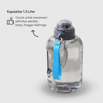 Gambar Kris Handy Botol Minum Tritan 1.5 Liter - Biru/Abu-Abu