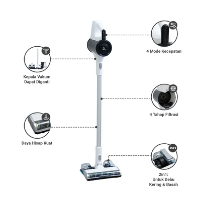 Gambar Kels Maven Vacuum Cleaner Cordless - Putih