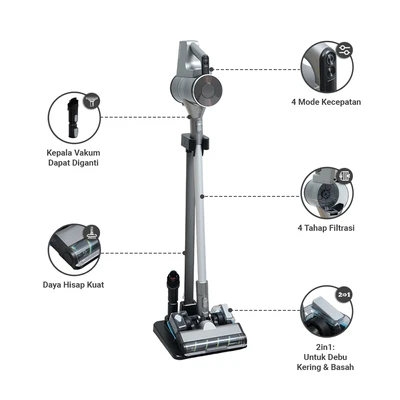 Gambar Kels Maximo Vacuum Cleaner Cordless With Station - Abu-Abu