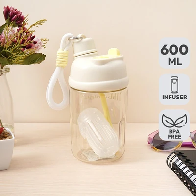 Jual Ataru Botol Minum Tritan Series 600 ml Transparan Terbaru | Ruparupa