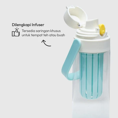 Gambar Appetite Burke Botol Minum Plastik 650 ml - Putih