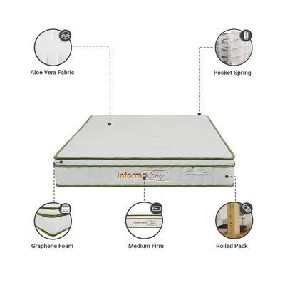 Gambar Informa Sleep 90x200 cm Cuscolite Kasur Pocket Springbed In Box