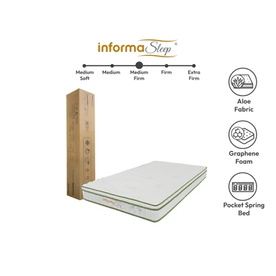 Gambar Informa Sleep 160x200x22 cm Cuscolite Kasur Pocket Springbed In Box