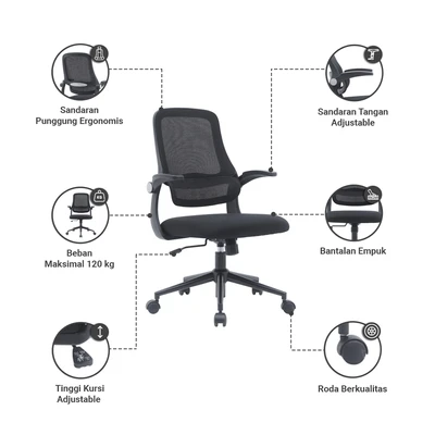 Gambar Informa Nemo Kursi Kantor Sandaran Rendah - Hitam