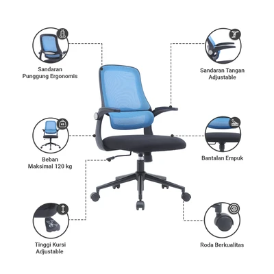 Gambar Informa Nemo Kursi Kantor Sandaran Rendah - Biru/Hitam