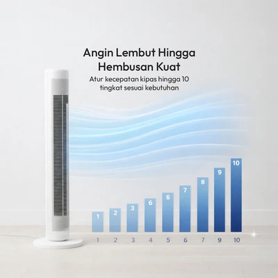 Gambar Krisbow Sync Smart Kipas Angin Berdiri WiFi DC Motor - Putih