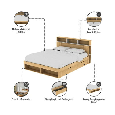 Gambar Informa 160x200 cm Gio Tempat Tidur - Euro Oak
