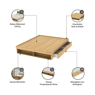 Gambar Informa 160x200 cm Gio Tempat Tidur - Euro Oak