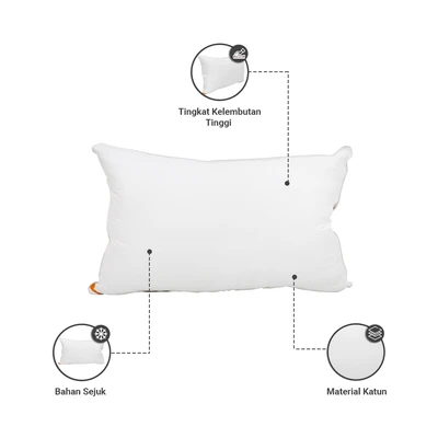 Gambar [Free Gift] Informa Sleep Bantal Premium Soft A - Putih