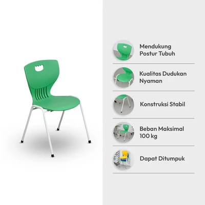 Gambar Informa Polaris Kursi Sekolah - Hijau