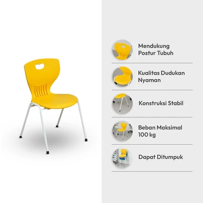 Gambar Informa Polaris Kursi Sekolah - Kuning
