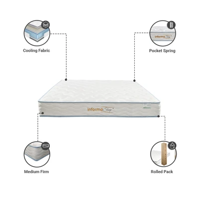 Gambar Informa Sleep 100x200x20 cm Cullen Kasur Spring Pocket In Box