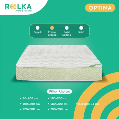 Gambar Rolka 200x200x23 cm Optima Kasur Pocket Springbed In Box