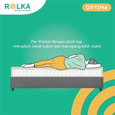 Gambar Rolka 200x200x23 cm Optima Kasur Pocket Springbed In Box