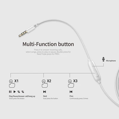 Gambar Havit Earphone In-Ear Wired E48P - Hitam