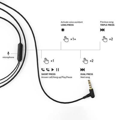 Gambar Havit In-Ear Earphone Wired E303P - Putih