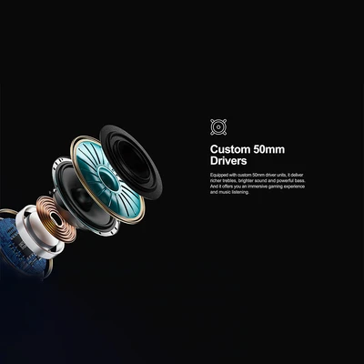 Gambar Havit Headphone Gaming Wired HV-H2230D - Putih
