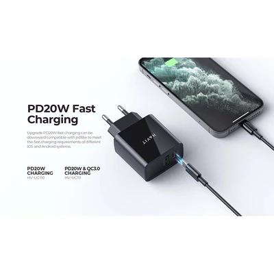 Gambar Havit Kepala Charger Plug USB-C 20 Watt HV-UC110 - Putih