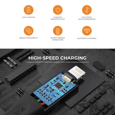 Gambar Havit Kabel Charger USB-C To USB-C 2 Meter CB6247 - Hitam