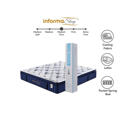 Gambar Informa Sleep 160x200x32 cm Collins Kasur Pocket Springbed In Box