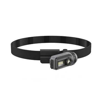 Gambar Powerlite Senter Kepala Rechargeable Dengan Magnet 500 Lumen