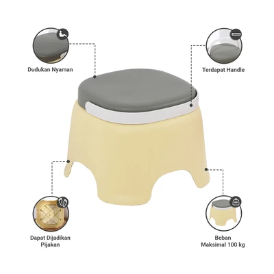 Gambar Informa Bumble Bangku Medium - Kuning/Hijau