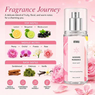 Gambar Ataru Body Mist Modern Romance 100 ml