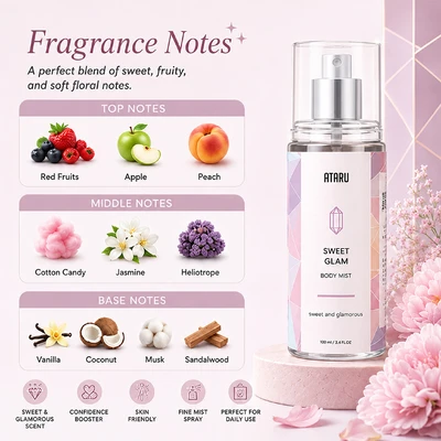 Gambar Ataru Body Mist Sweet Glam 100 ml