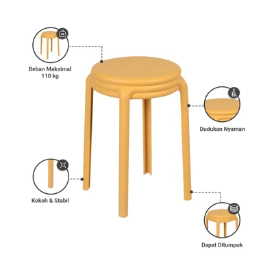 Gambar Informa Haldon Bangku - Kuning Mustard